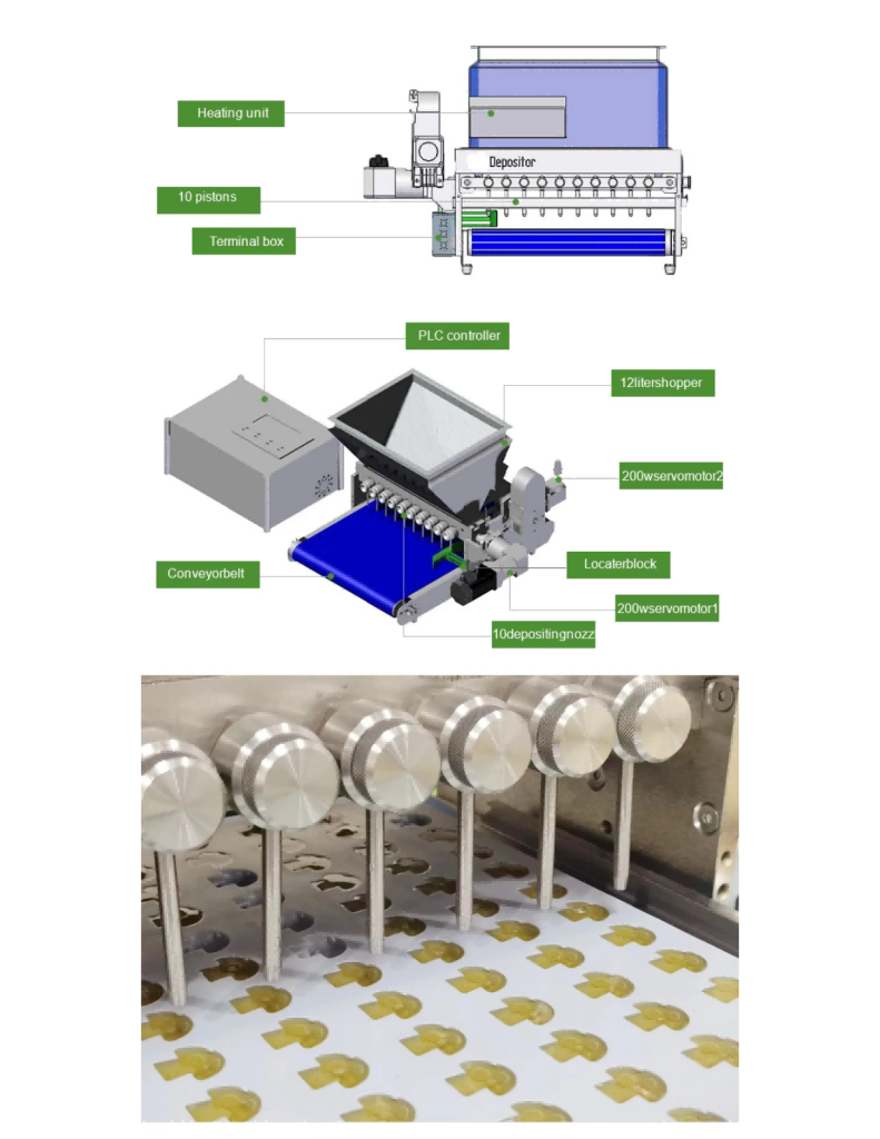 For Rent: Small Automatic Candy Depositing Machine Production Line 