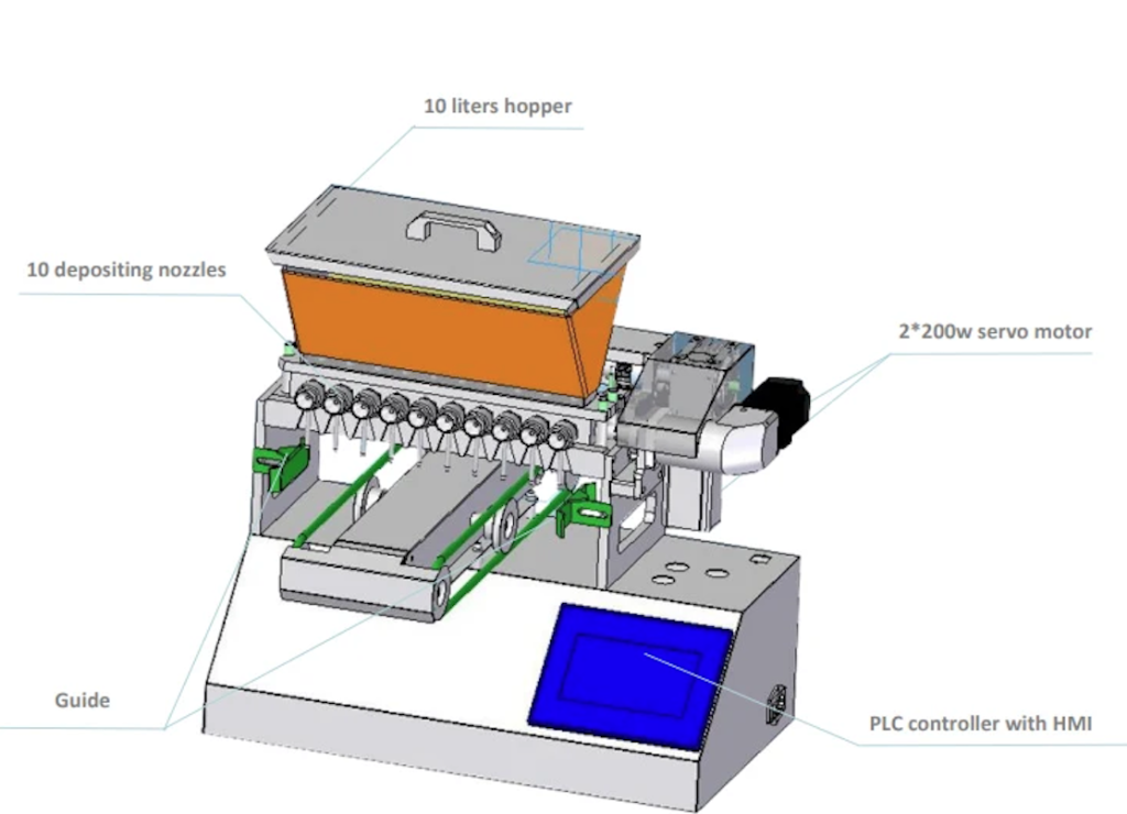 For Rent: Small Automatic Candy Depositing Machine Production Line 